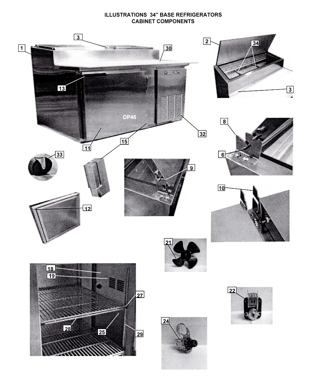 Cabinet Components