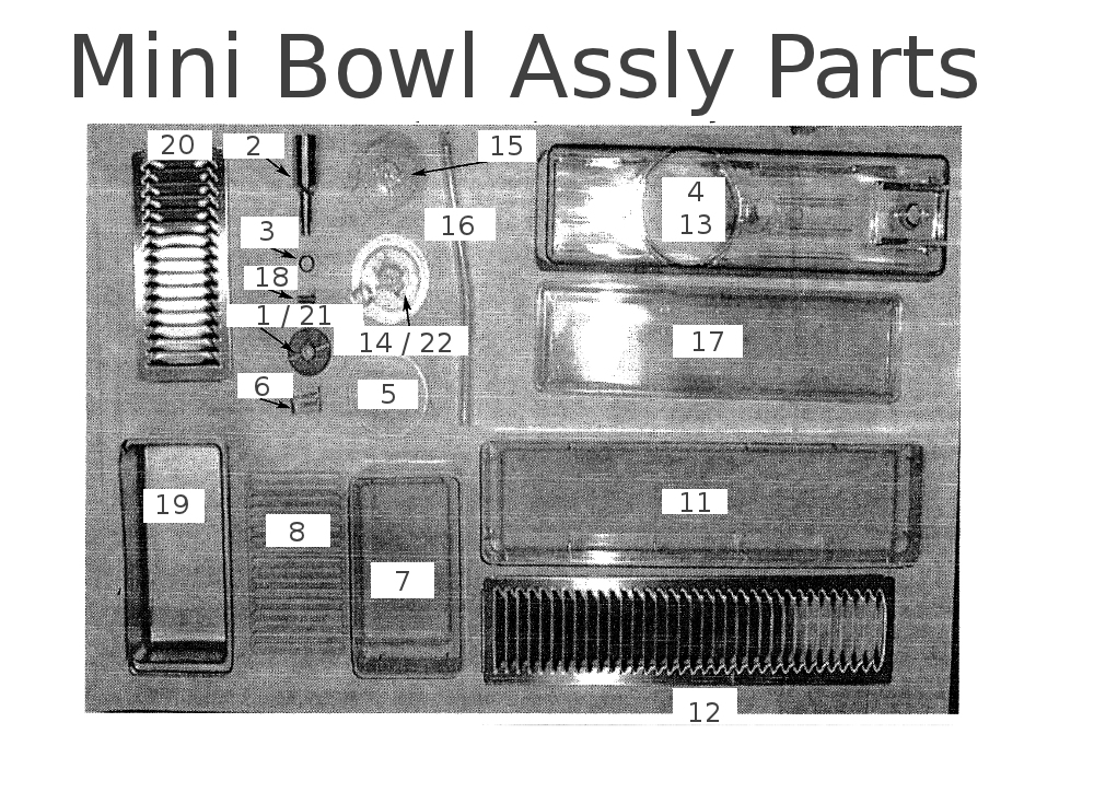 Mini Bowl Assembly Parts