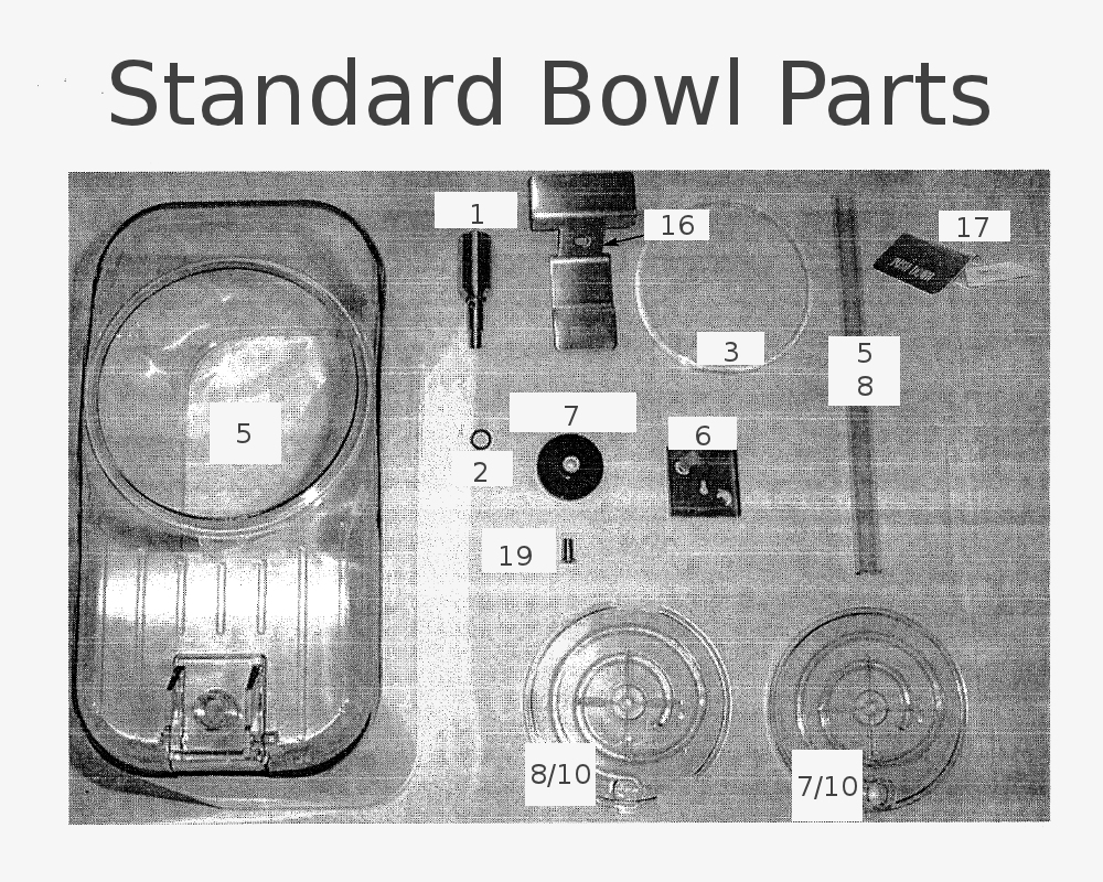 Standard Bowl Assembly Parts